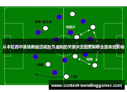 从本轮西甲赛场数据透视胜负走向的关键决定因素解析全面表现影响 从本轮西甲赛场数据透视胜负走向的关键决定因素解析全面表现影响